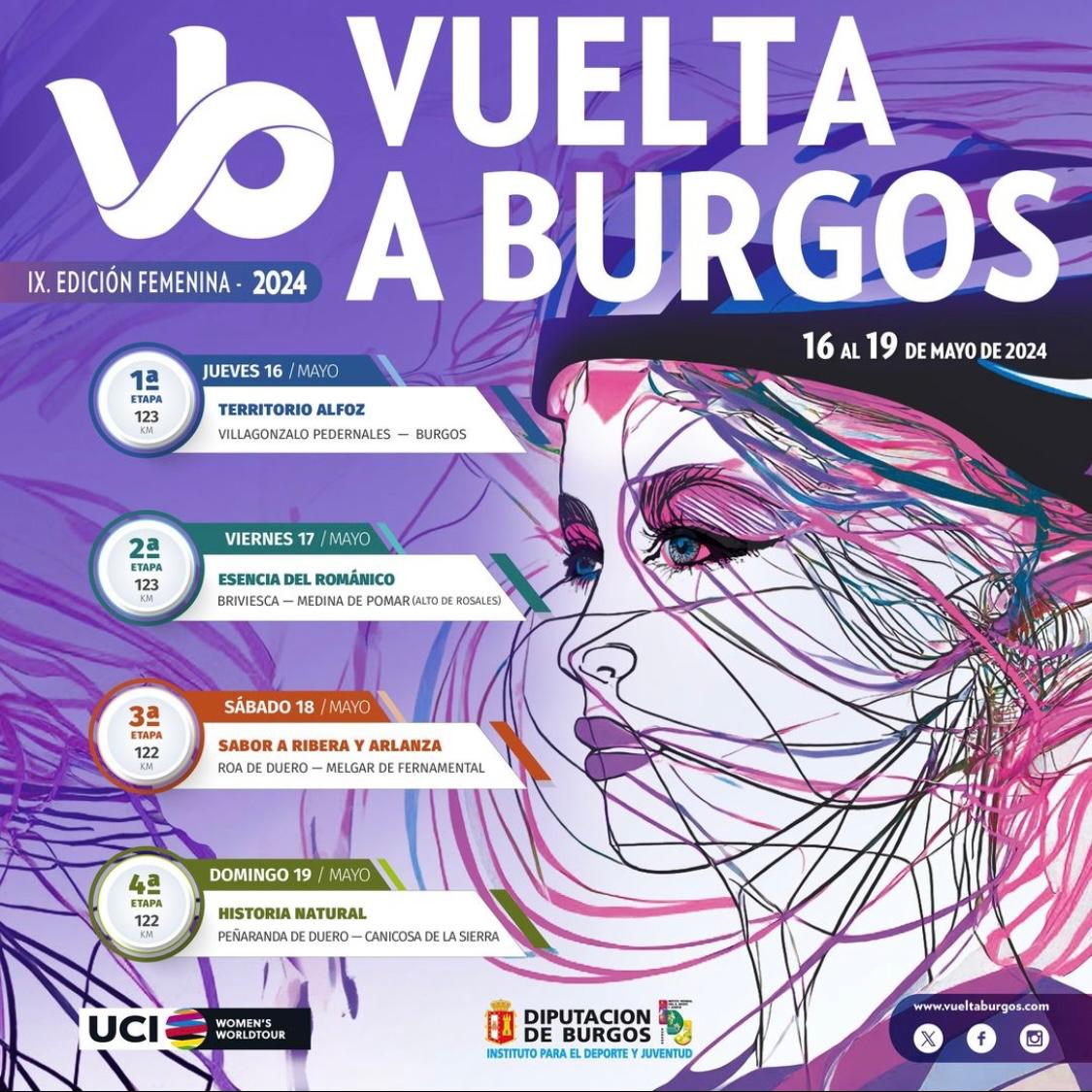 IX VUELTA A BURGOS FEMENINA